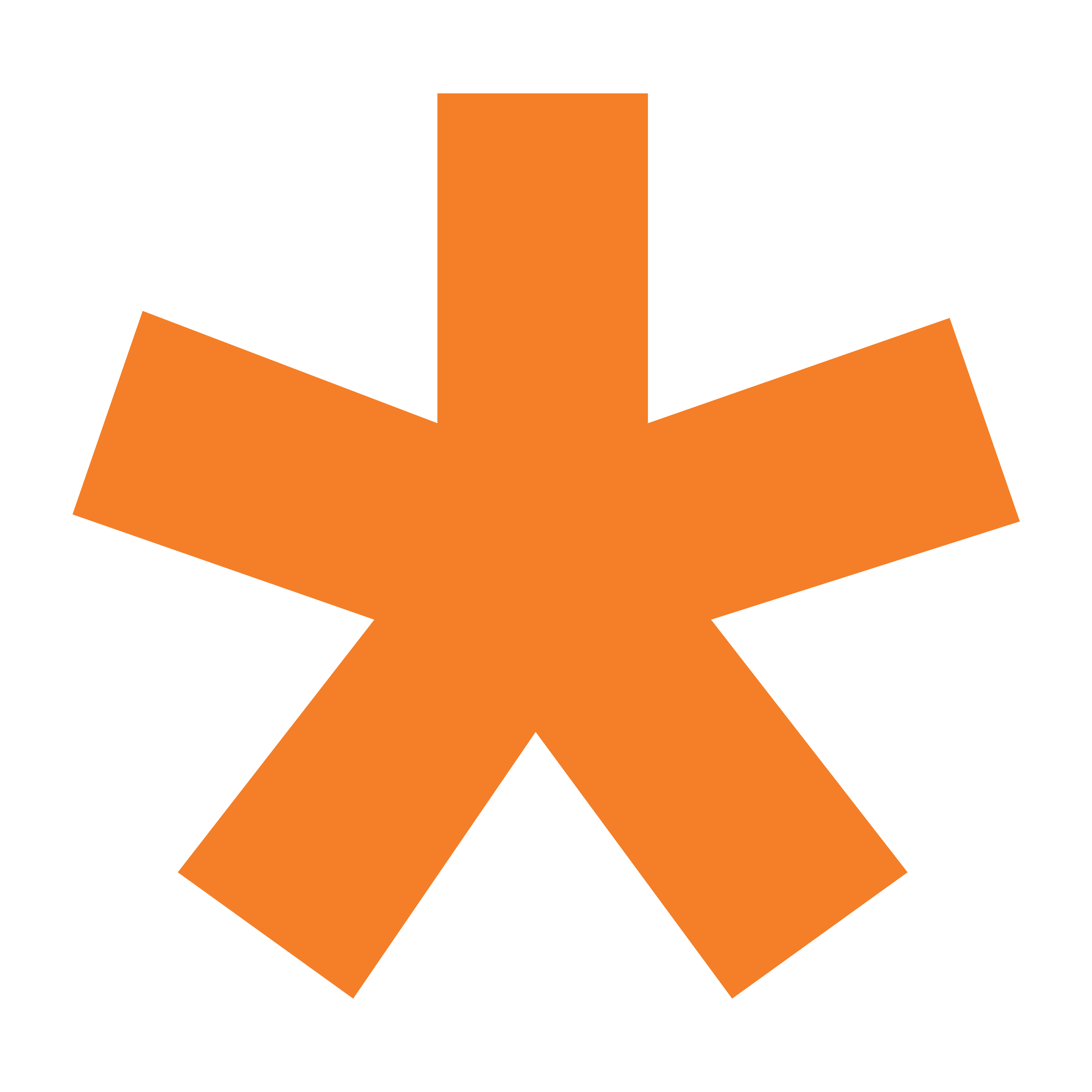 Connectivity > Site-2-Site VPN